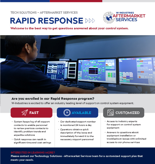Resources_Rapid-Response